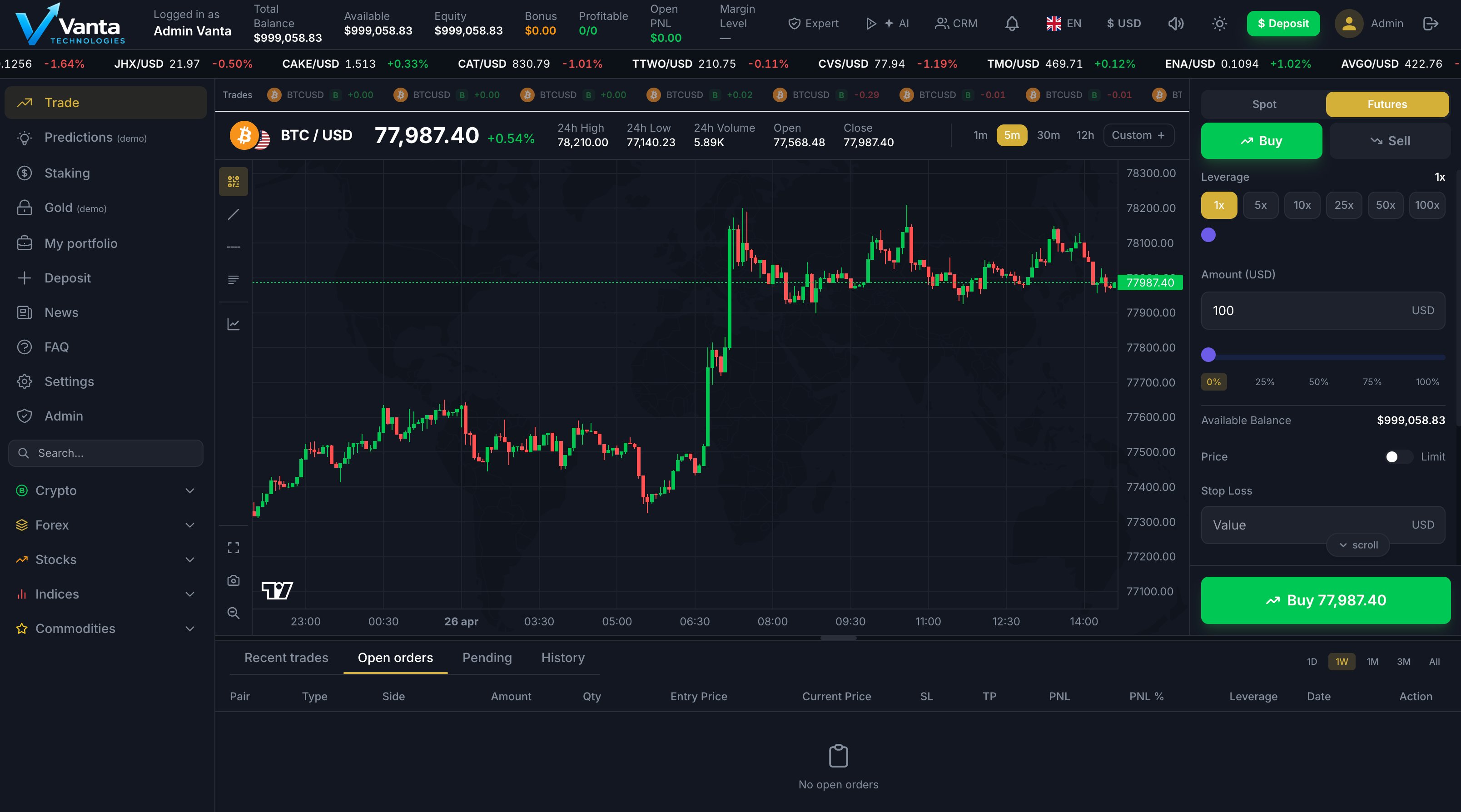 SyntraMarkets trading platform interface